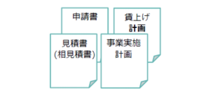 申請書　賃上げ計画　見積書　事業実施計画